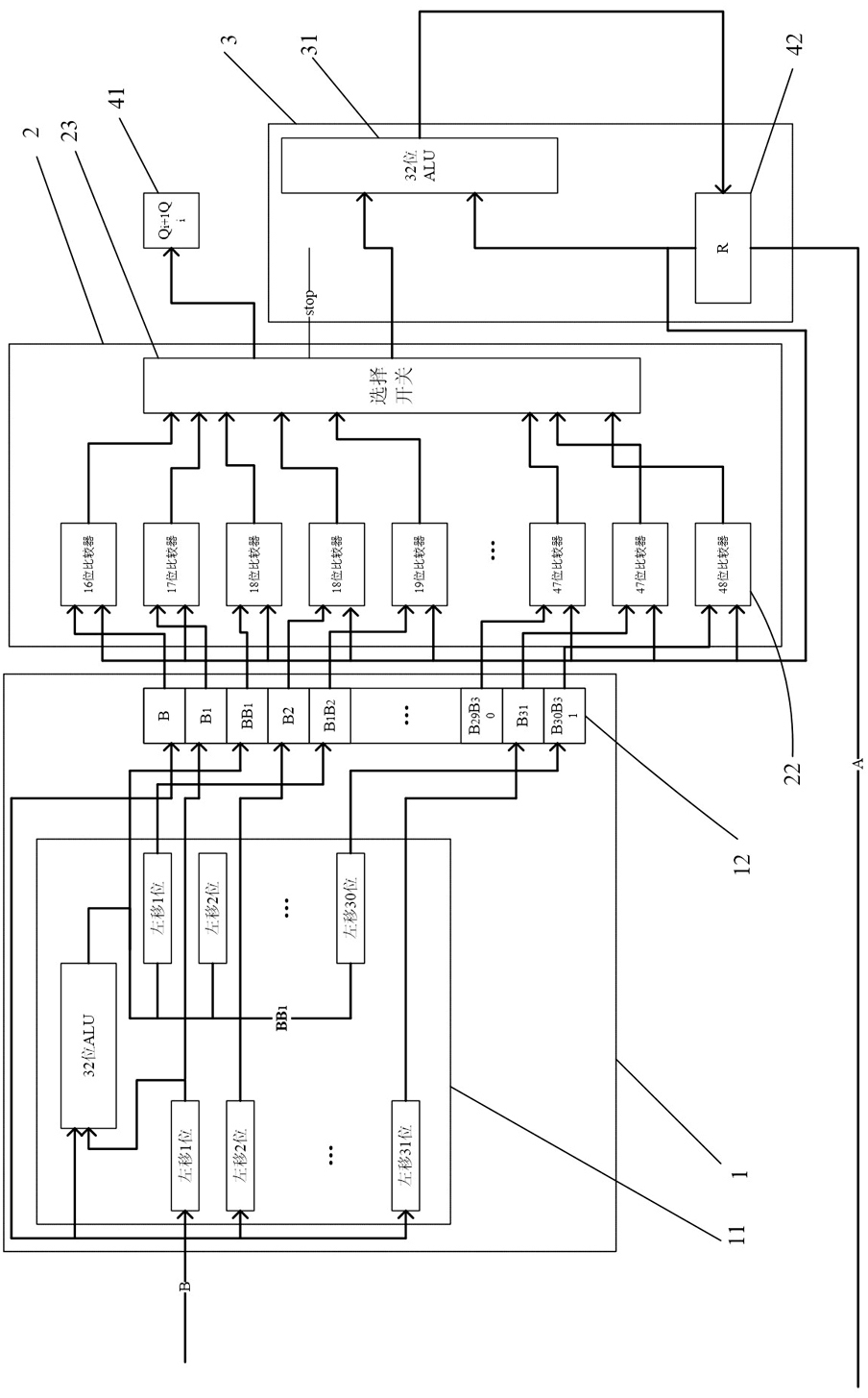 Sign-free fixed point division and sign-free fixed point divider