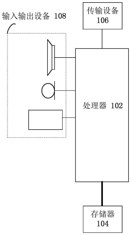 Media transduction type identification method and device, electronic equipment and storage medium