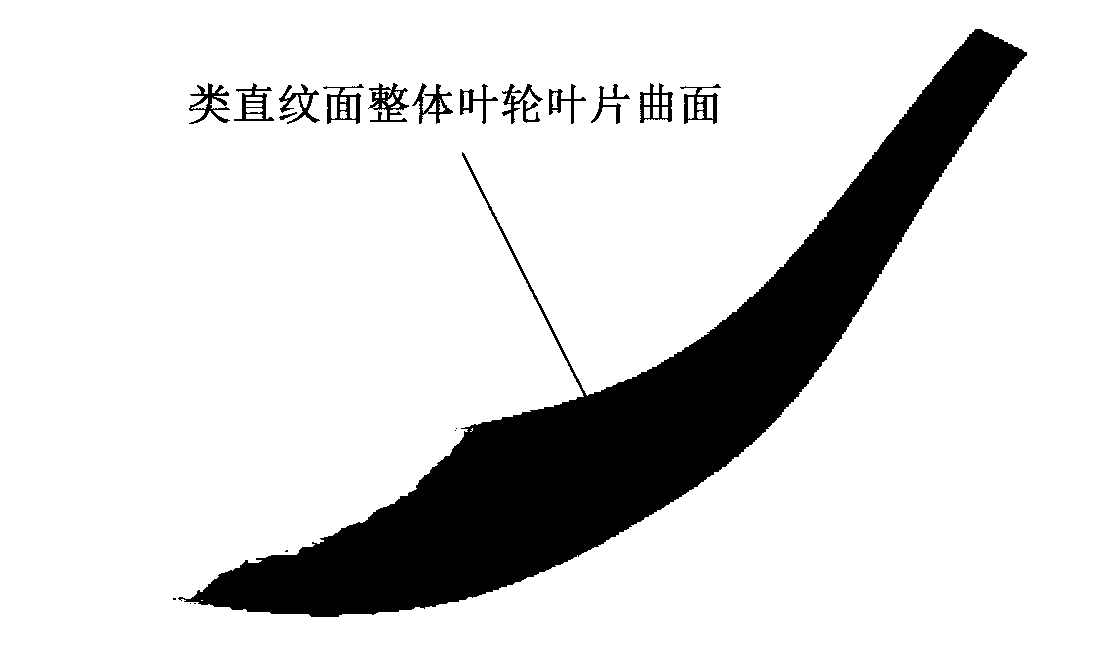 Side milling processing method of resembled ruled surface integral wheel curved surfaces