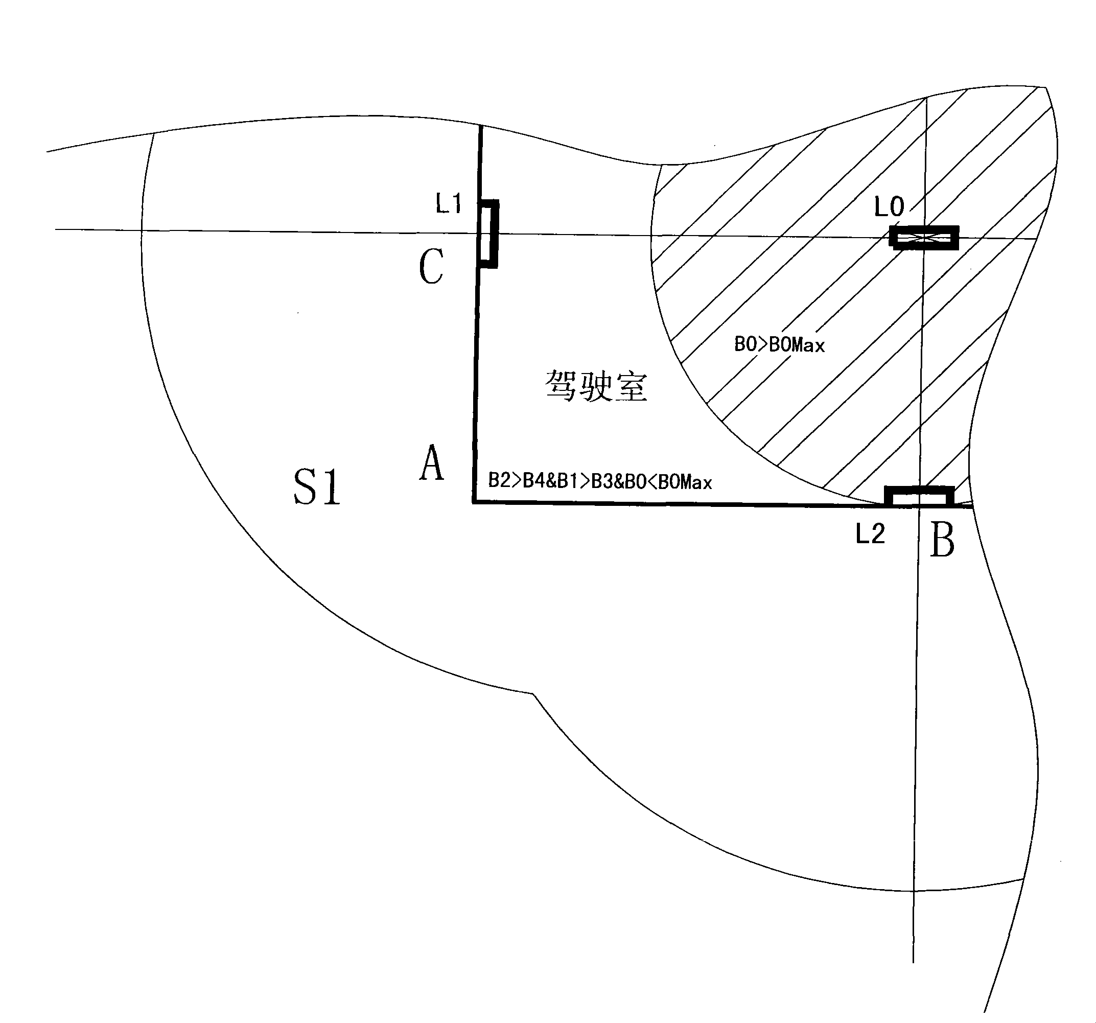 Automobile control method with remote identification