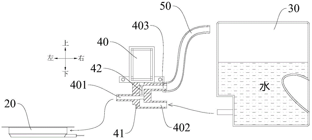 Steam cooking equipment and control method thereof