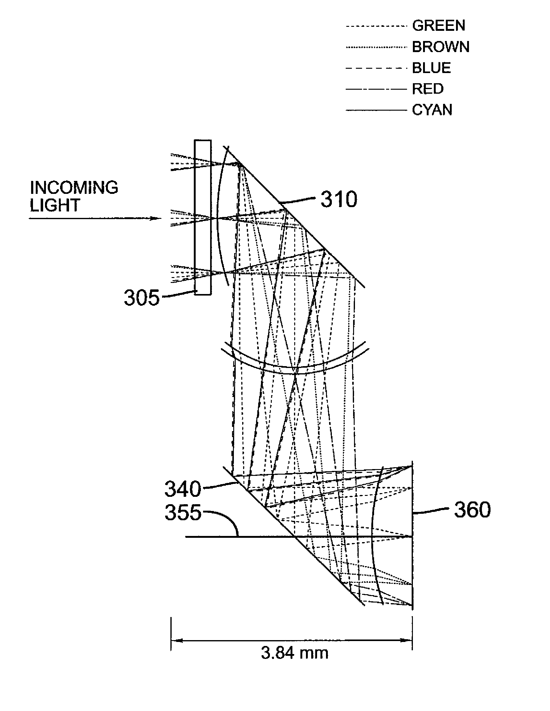 Compact folded thin lens