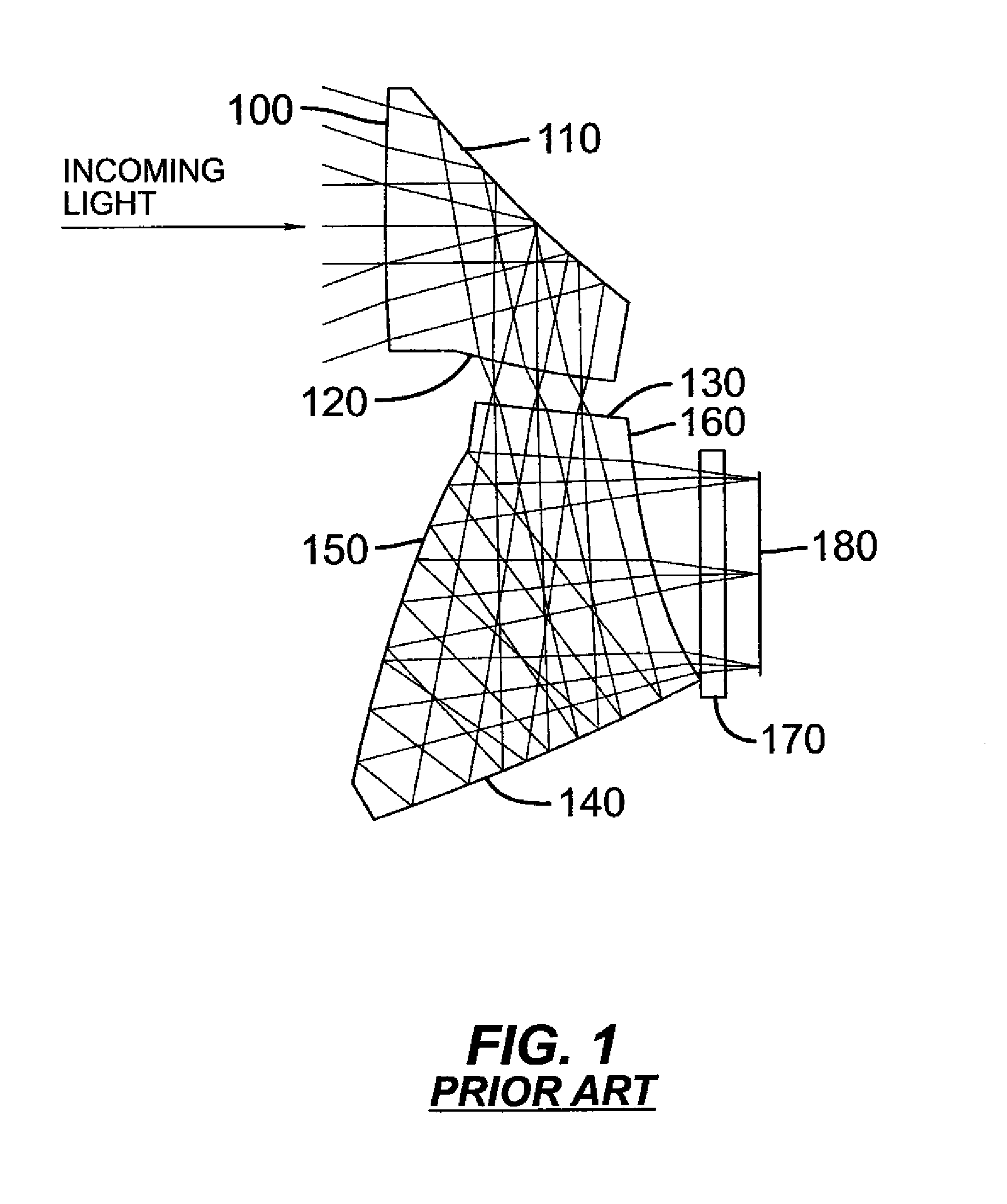 Compact folded thin lens