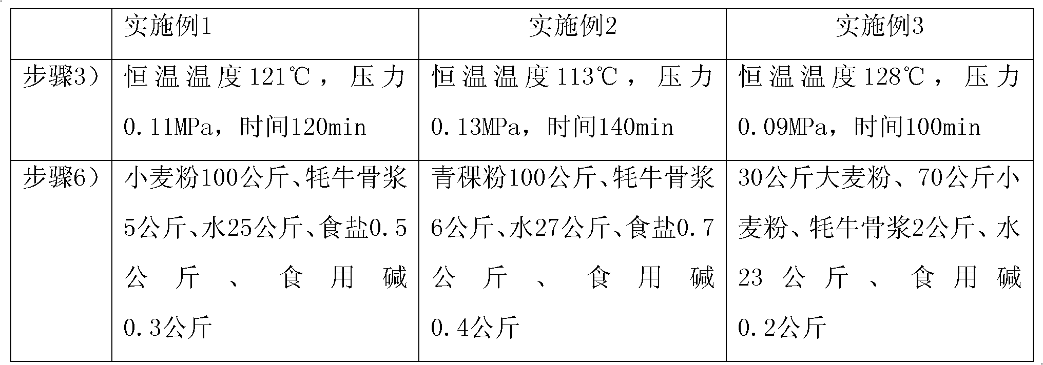 Bone-strengthening dried noodles and production method thereof