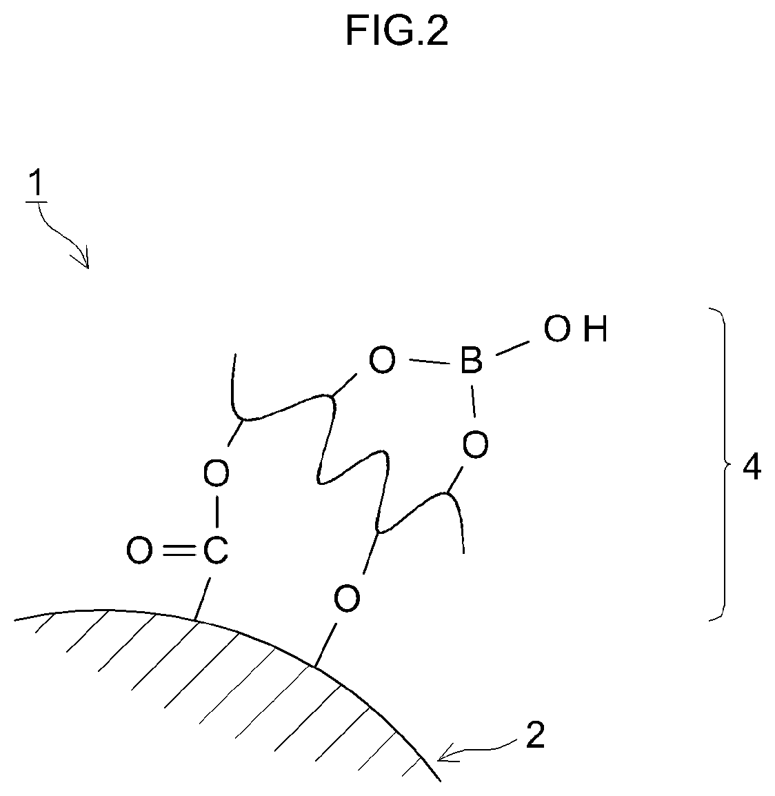 Negative electrode material and lithium secondary battery using same