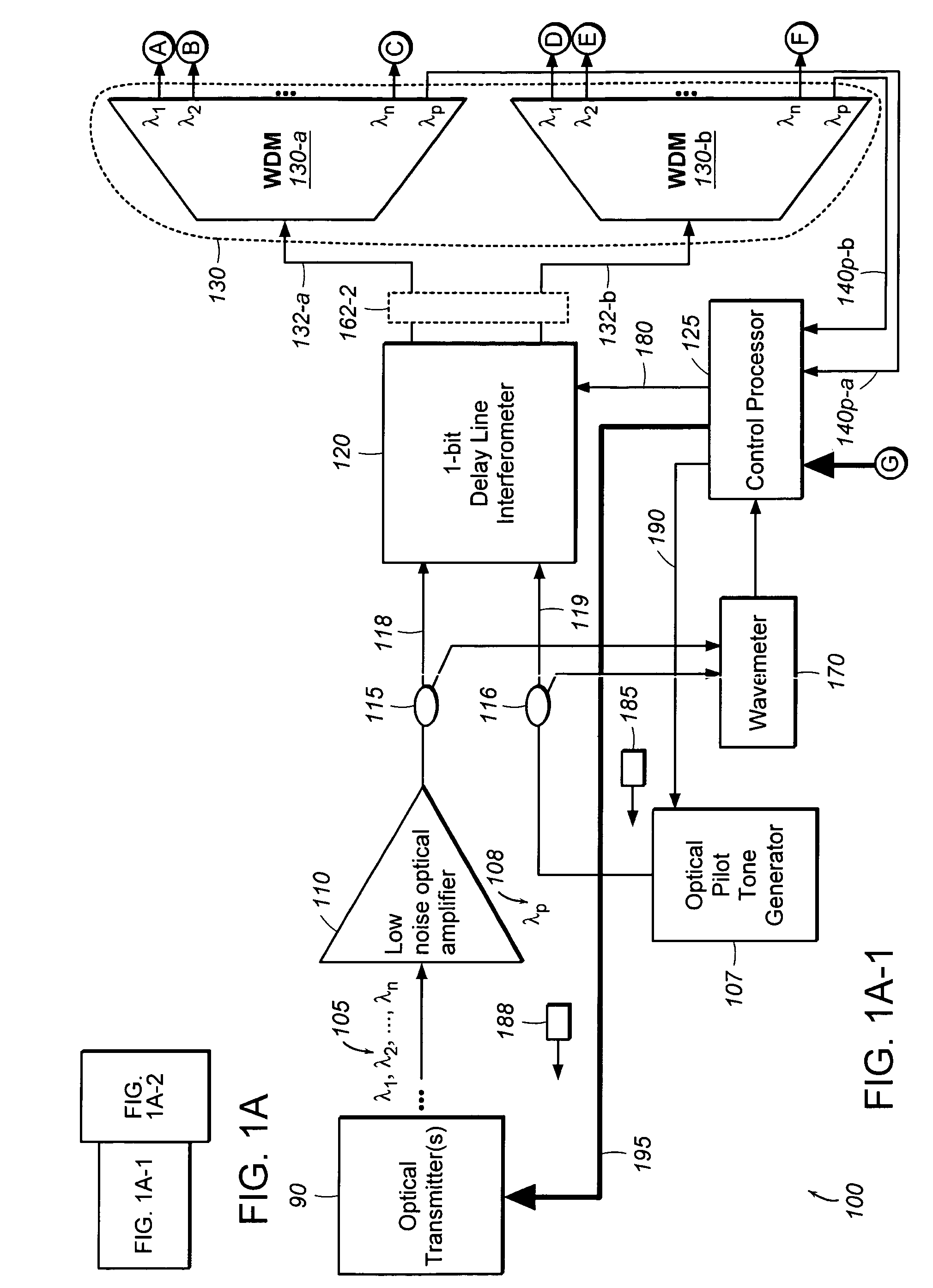 Multi-channel DPSK receiver