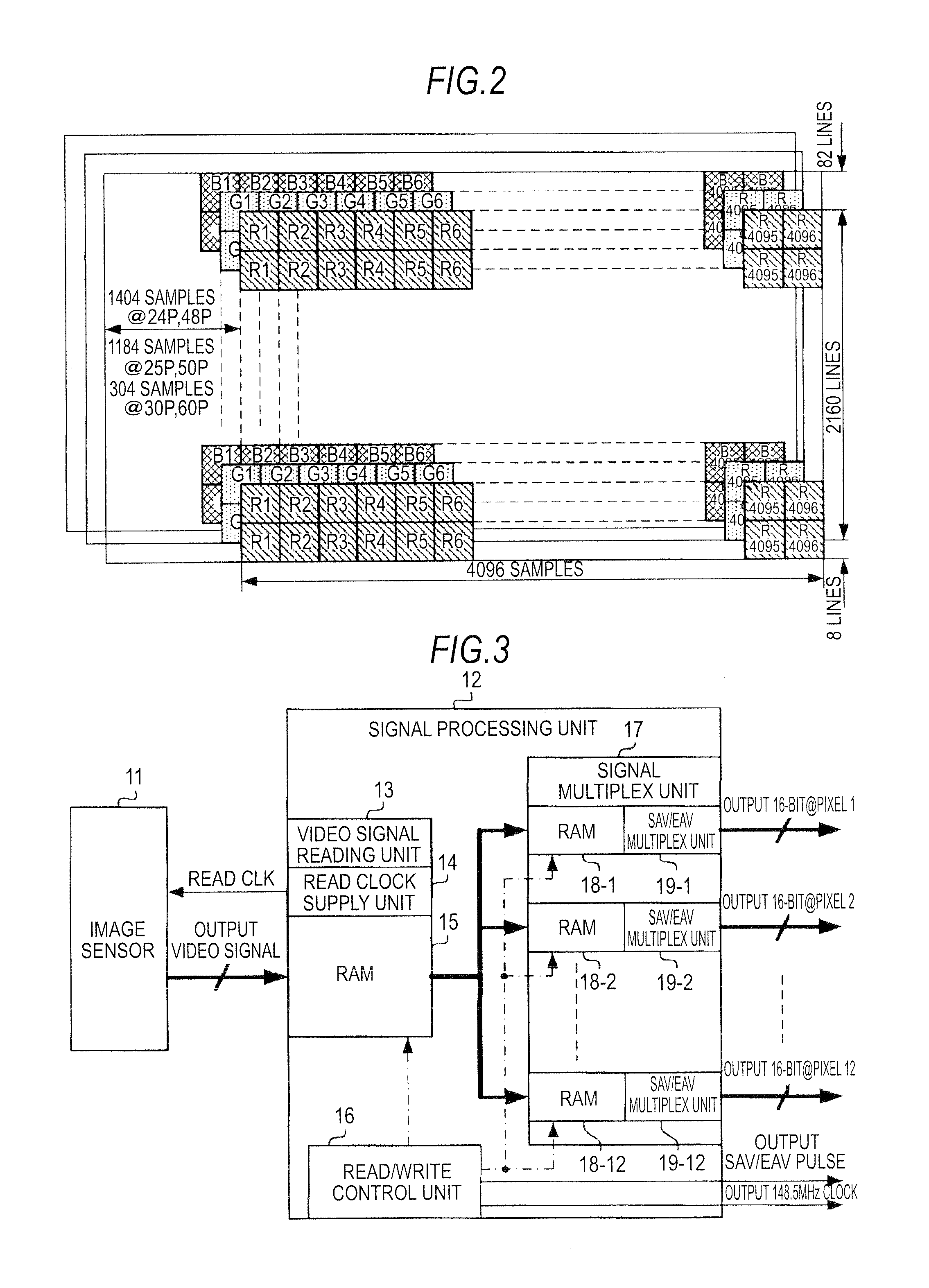 Signal transmission apparatus and signal transmission method