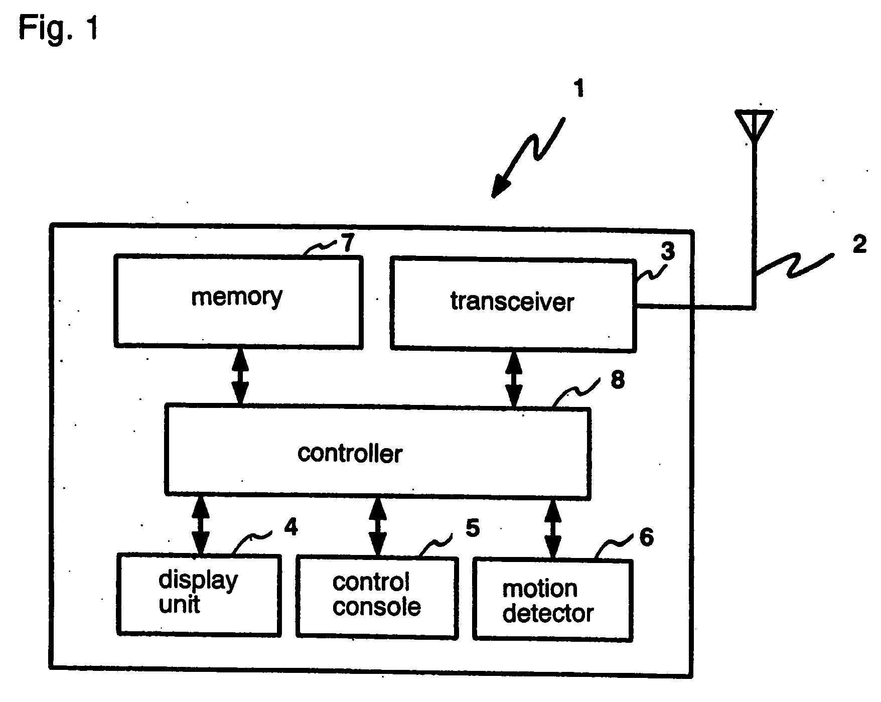 Mobile telephone set having the capability to quickly select optimum base station