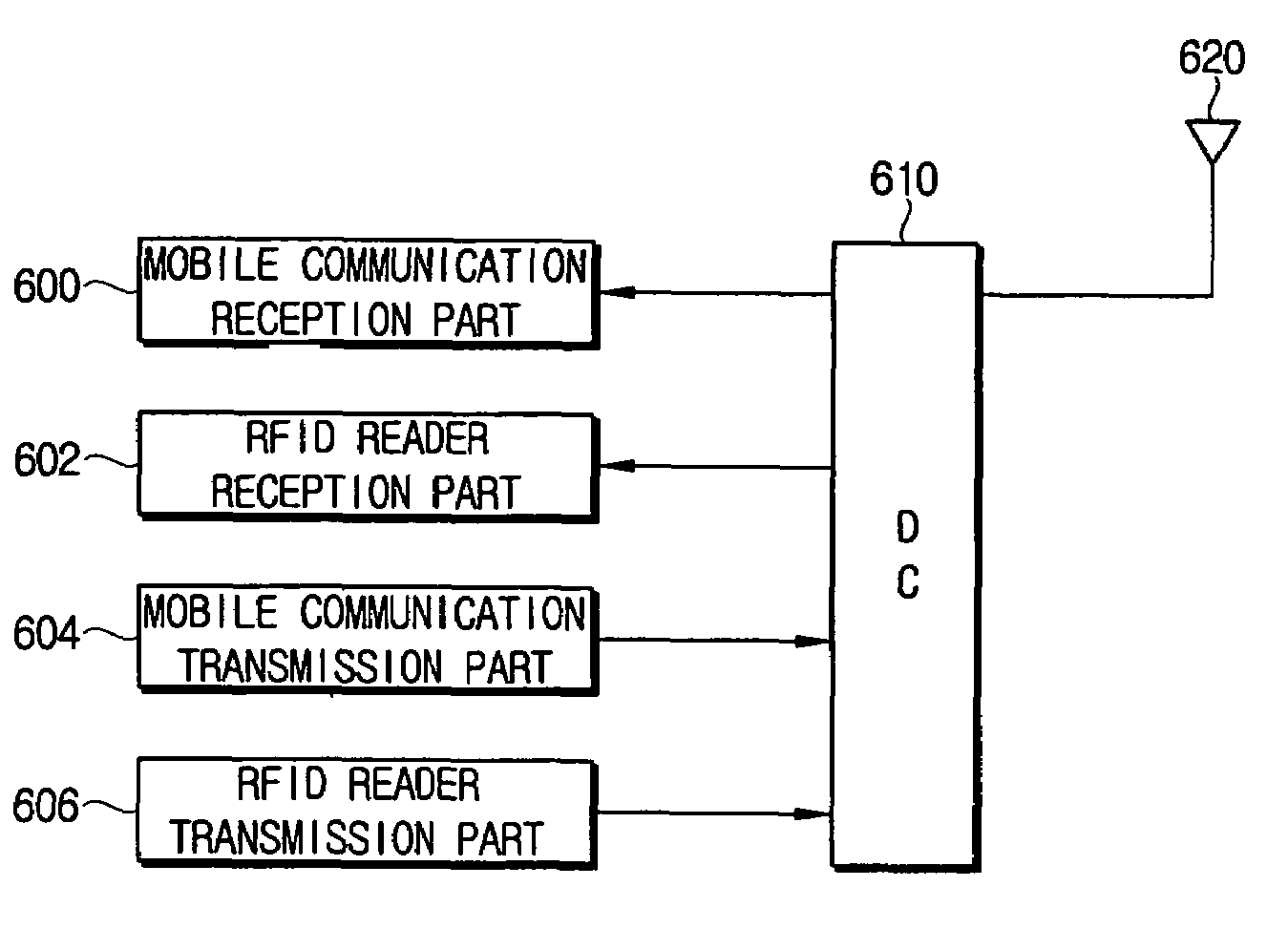 Portable handset having a radio frequency identification(RFID) function and method using the same