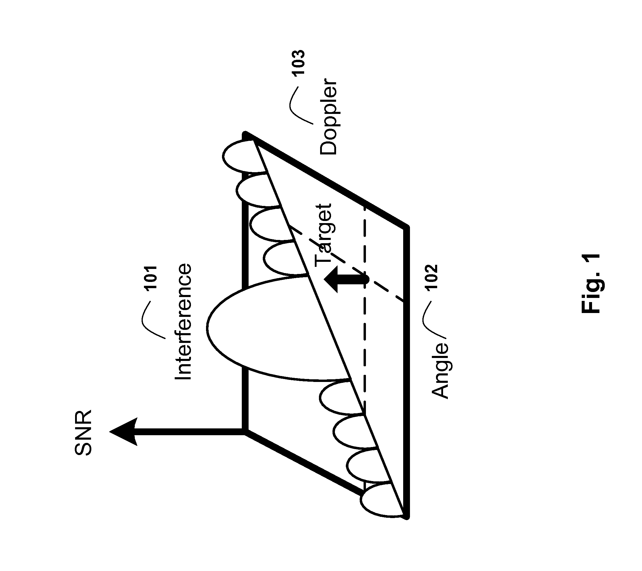 Method for Suppressing Clutter in Space-Time Adaptive Processing Systems