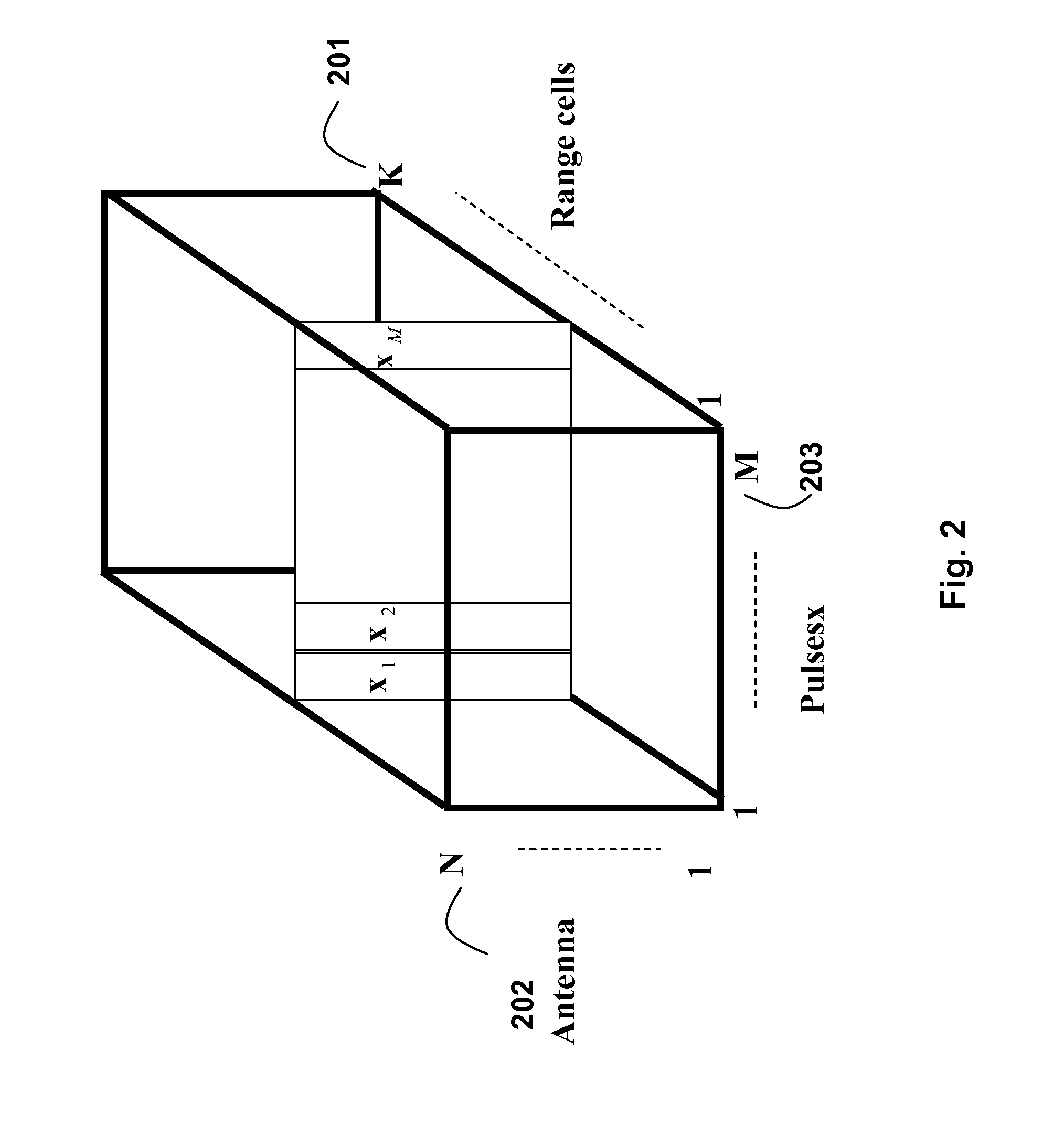 Method for Suppressing Clutter in Space-Time Adaptive Processing Systems