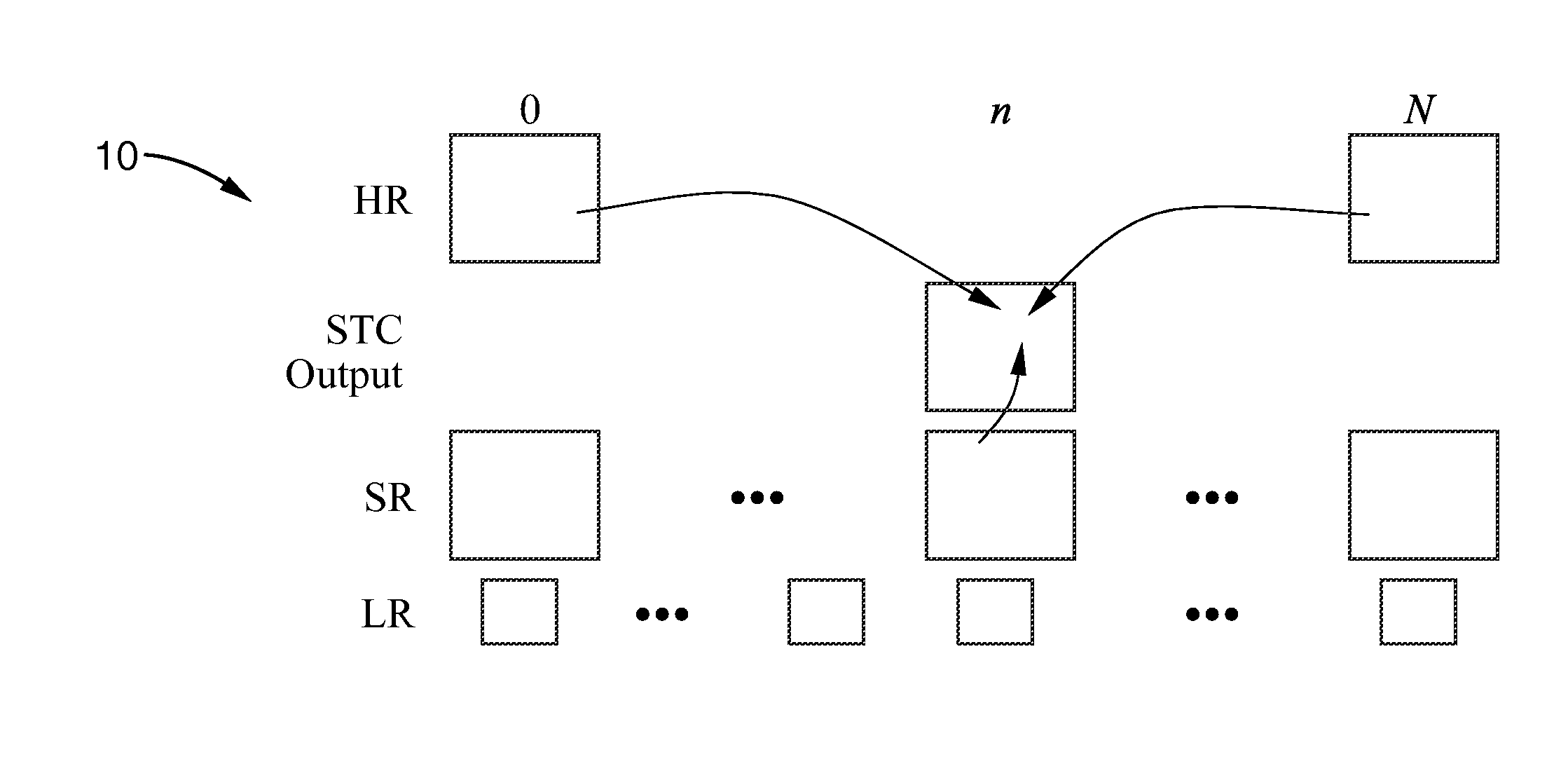 Merging video with time-decimated high-resolution imagery to form high-resolution video frames