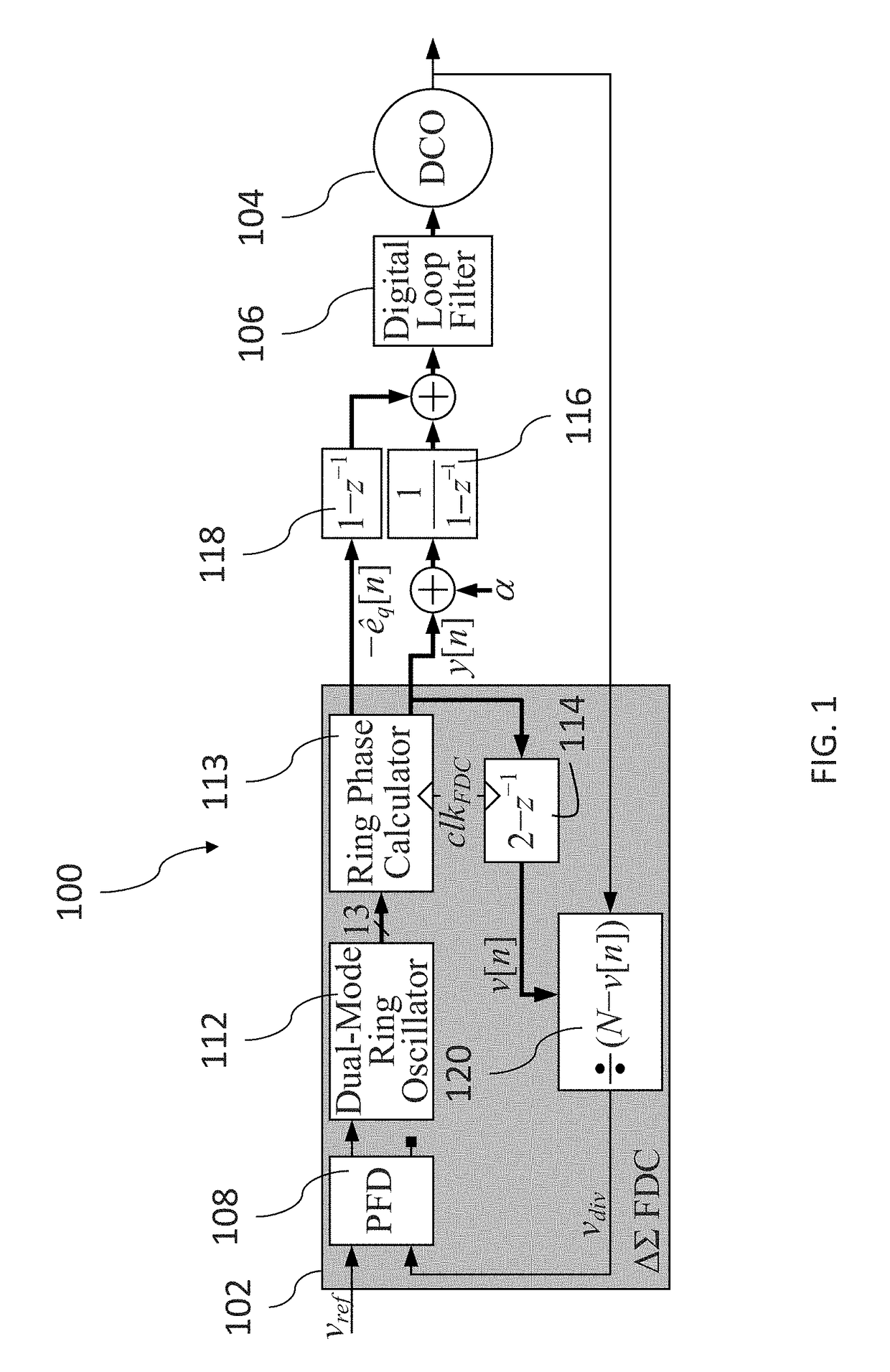 Digital fractional-N PLL based upon ring oscillator delta-sigma frequency conversion