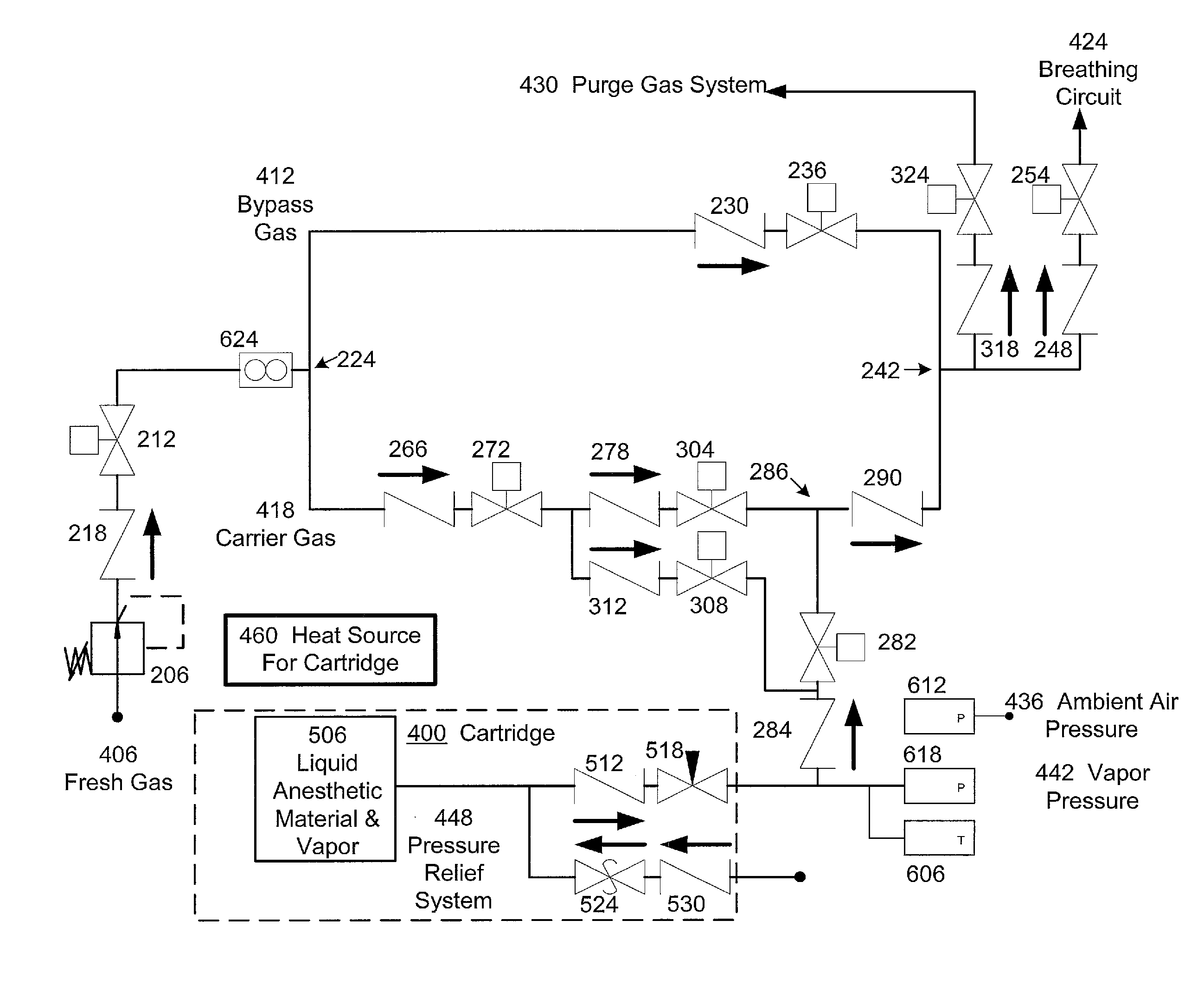 Liquid anesthetic cartridges and vaporizer