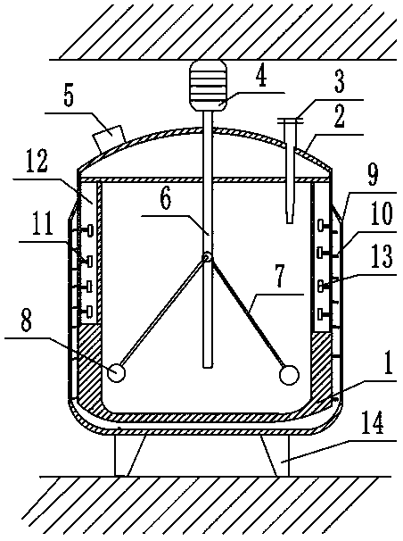 Chemical reaction device for stirring