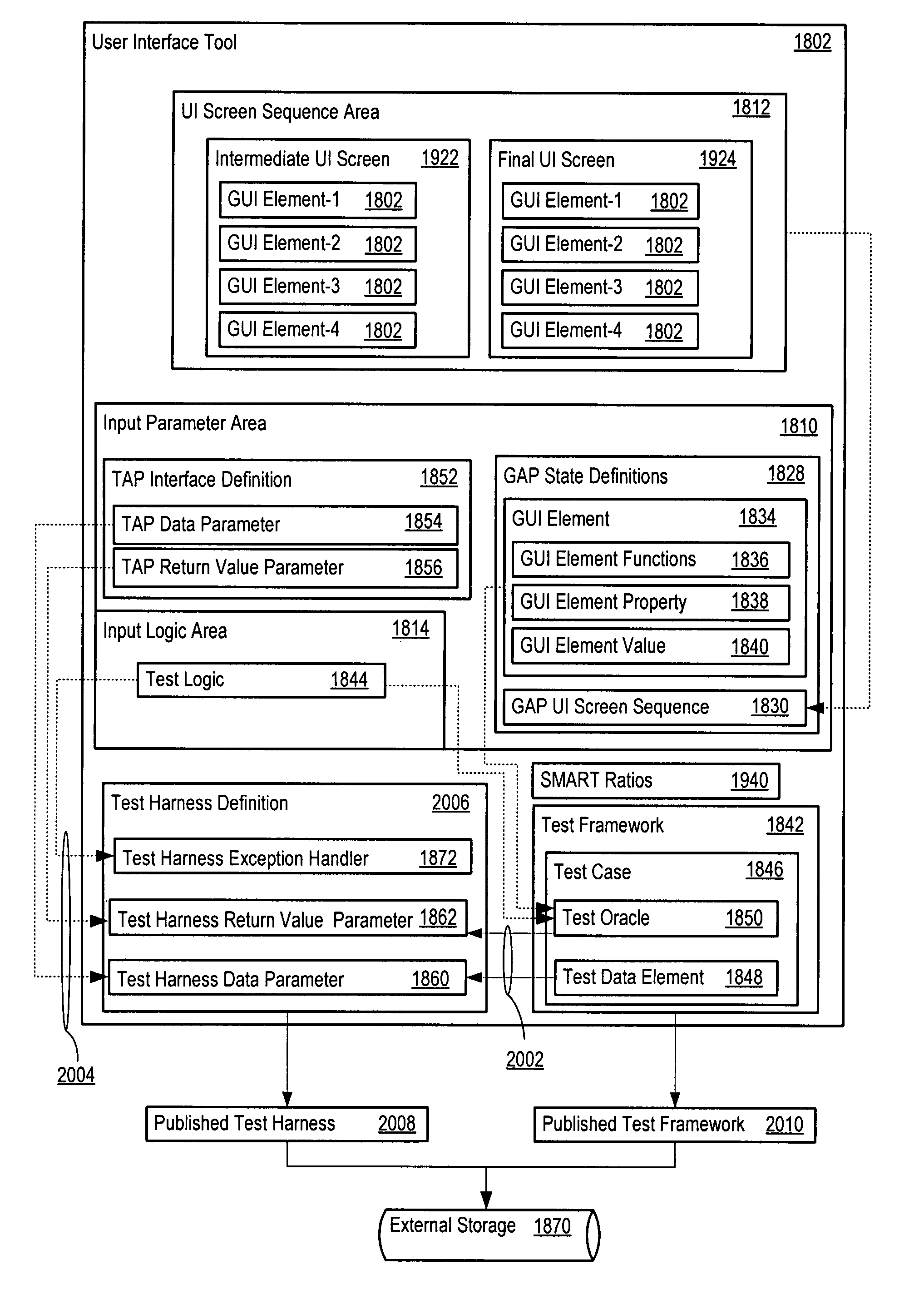 Automatic test generation for reference testing