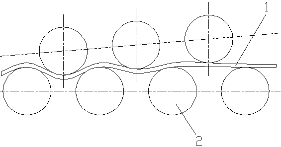 Roll bending compensation method for wide and thick metal plates straightening machine