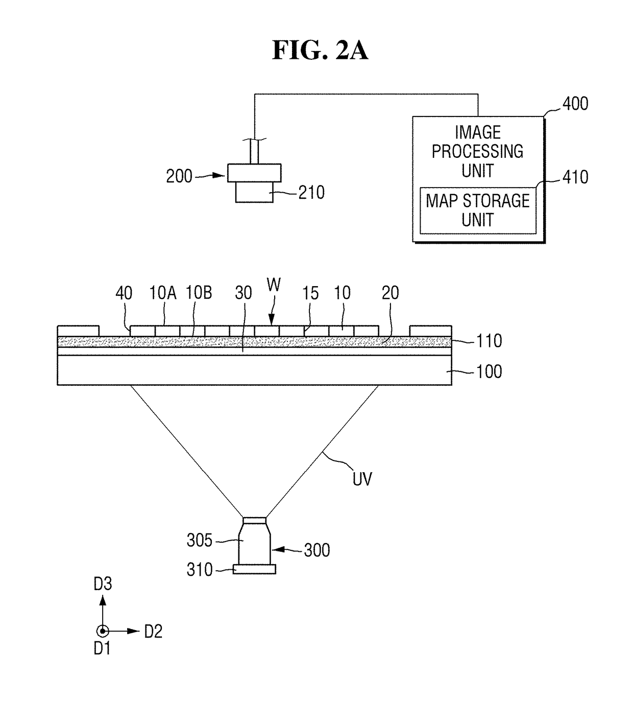 Semiconductor manufacturing apparatus and method of manufacturing semiconductor device using the same