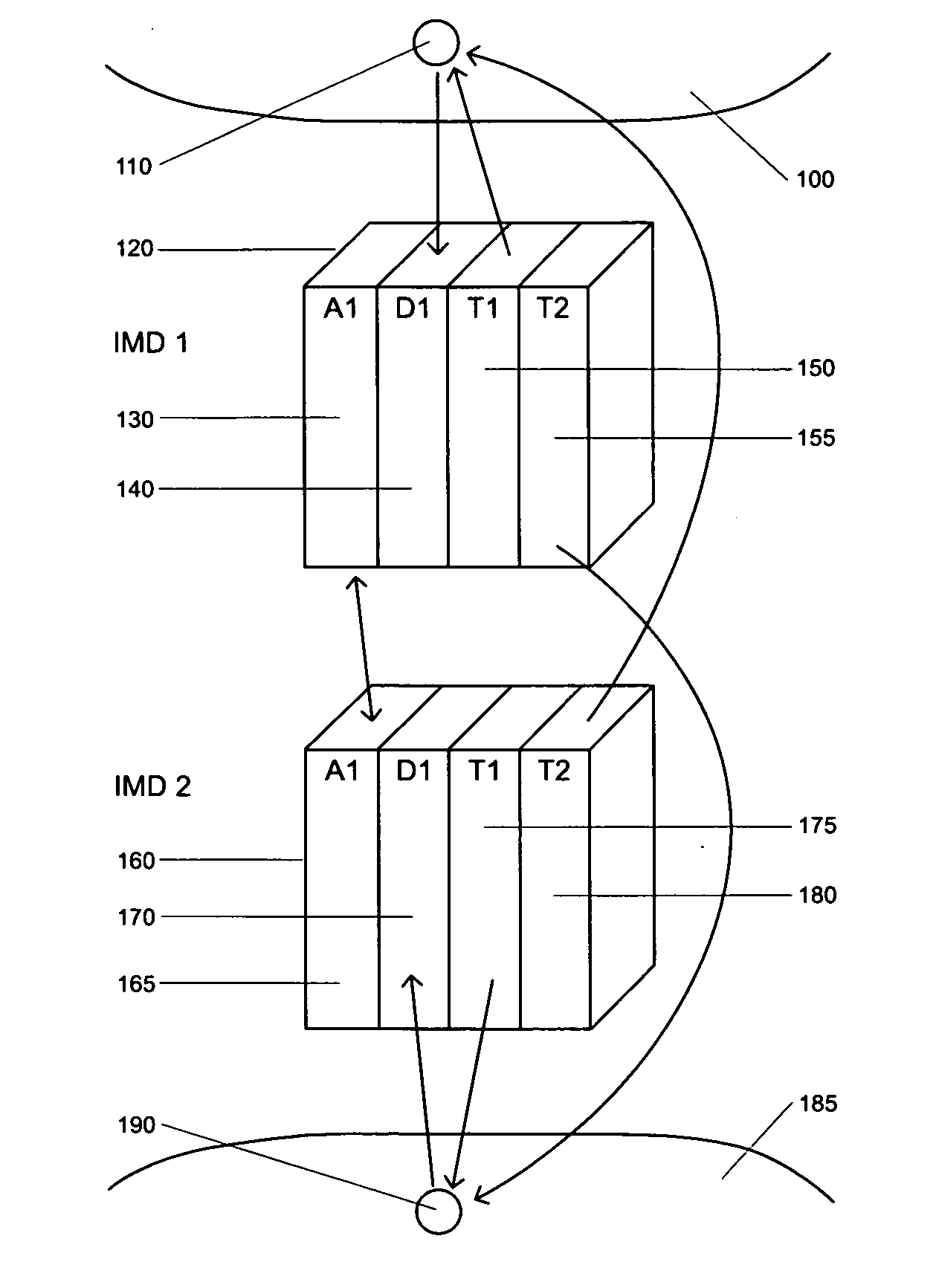 System for intelligent medical device network