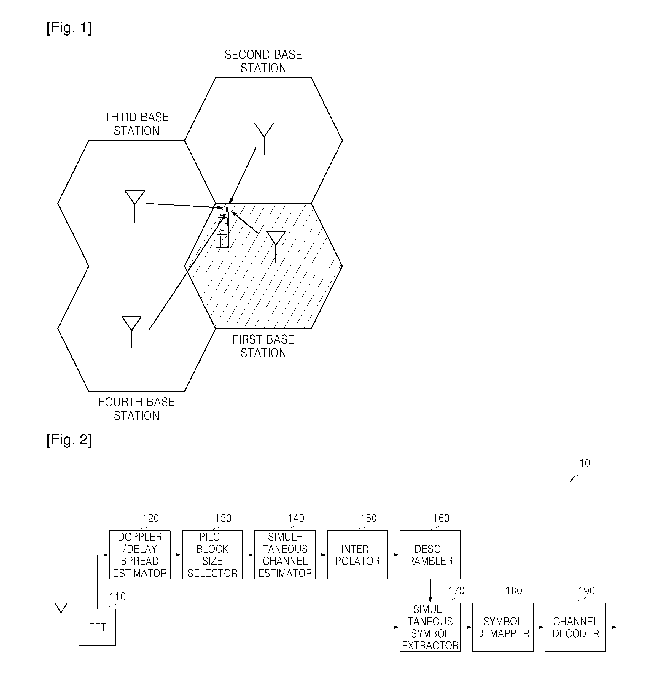 Orthogonal frequency division multiplexing system and method for inter-cell interference cancellation of the orthogonal frequency division multiplexing system