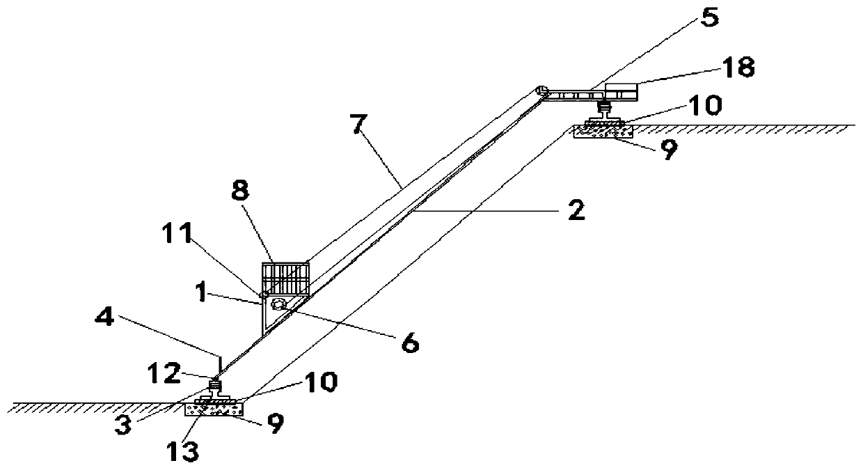 Movable operation platform for slope construction