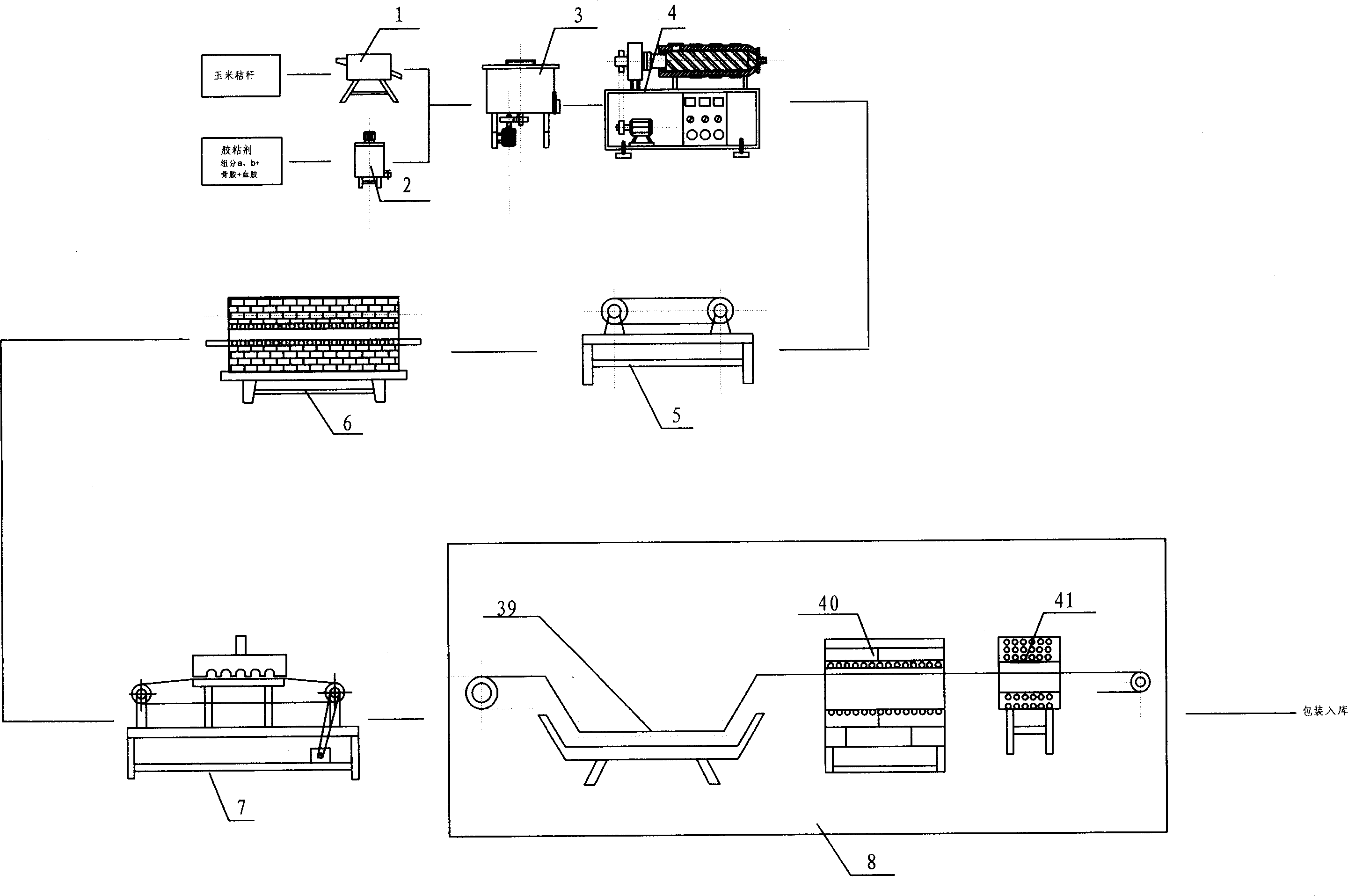 Production line for producing disposable chopsticks with stalk powder of corn, etc.