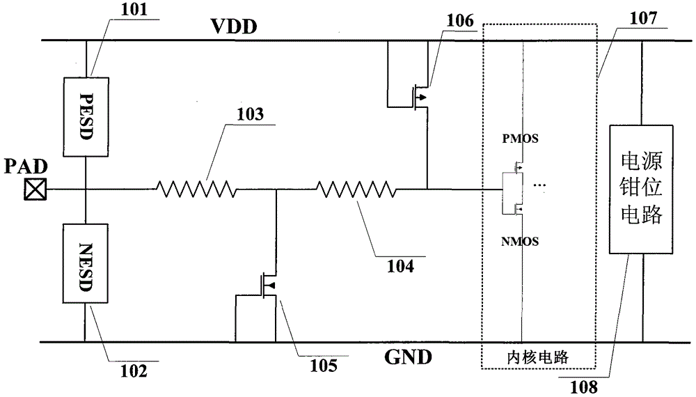 A Dual Mode Electrostatic Discharge Protection I/O Circuit