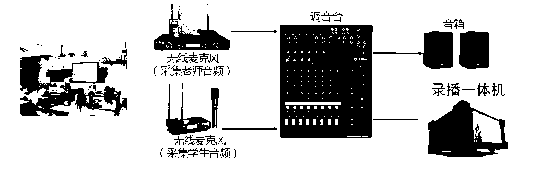 Cloud-computing-technology-based recording and broadcasting system and method