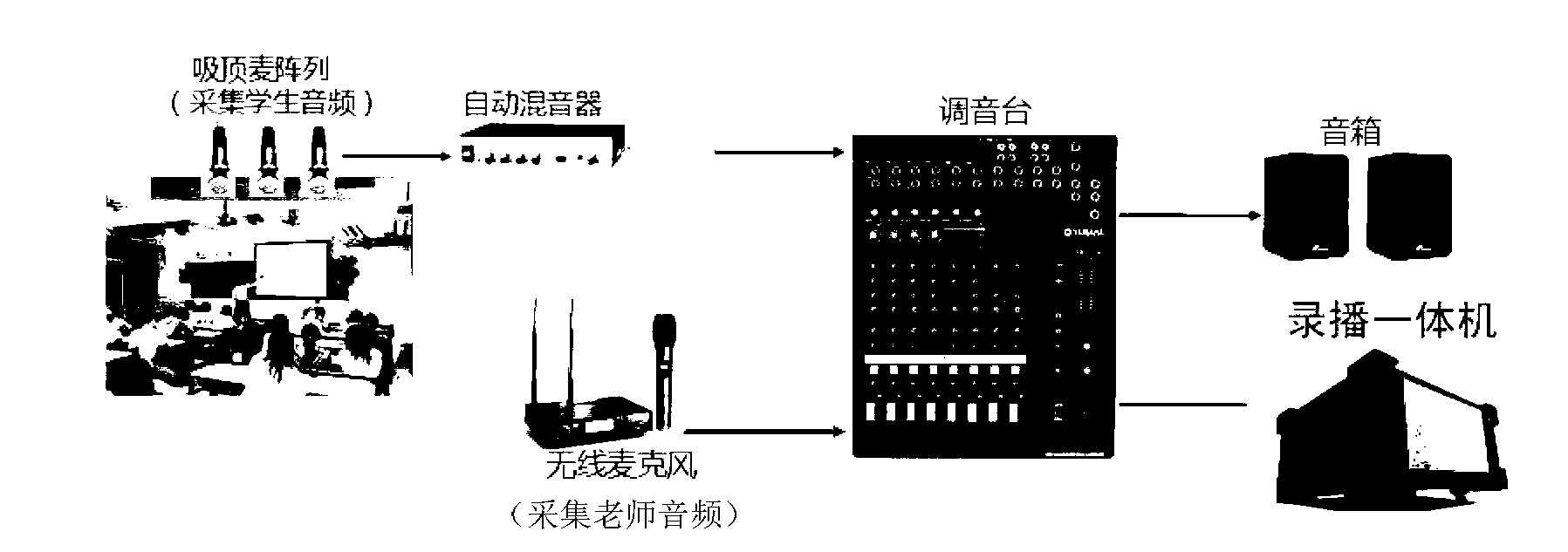 Cloud-computing-technology-based recording and broadcasting system and method