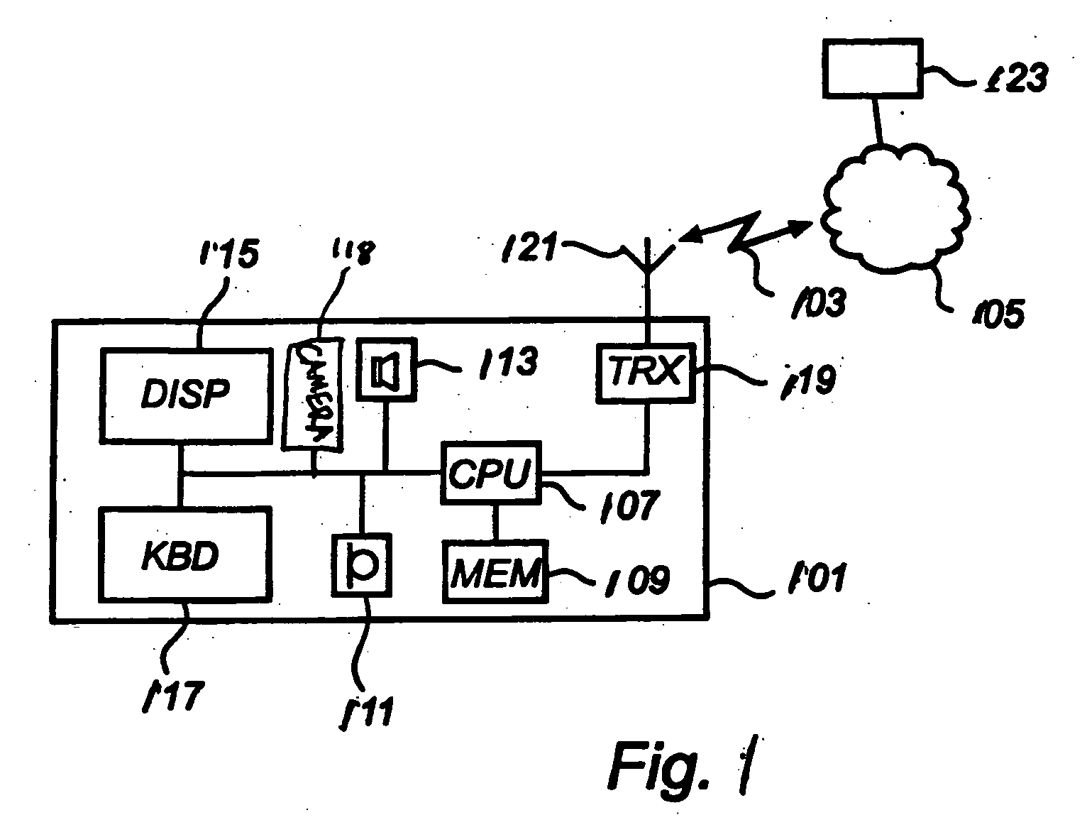 Mobile communication method and system