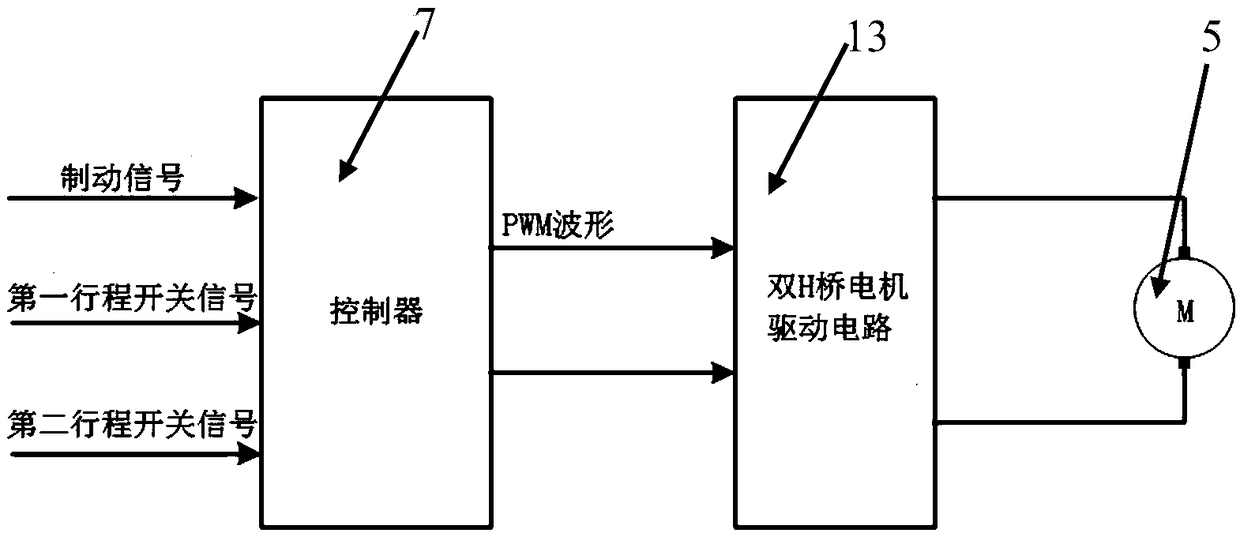 An unlocking device for an automatic shifter and an automatic shifter