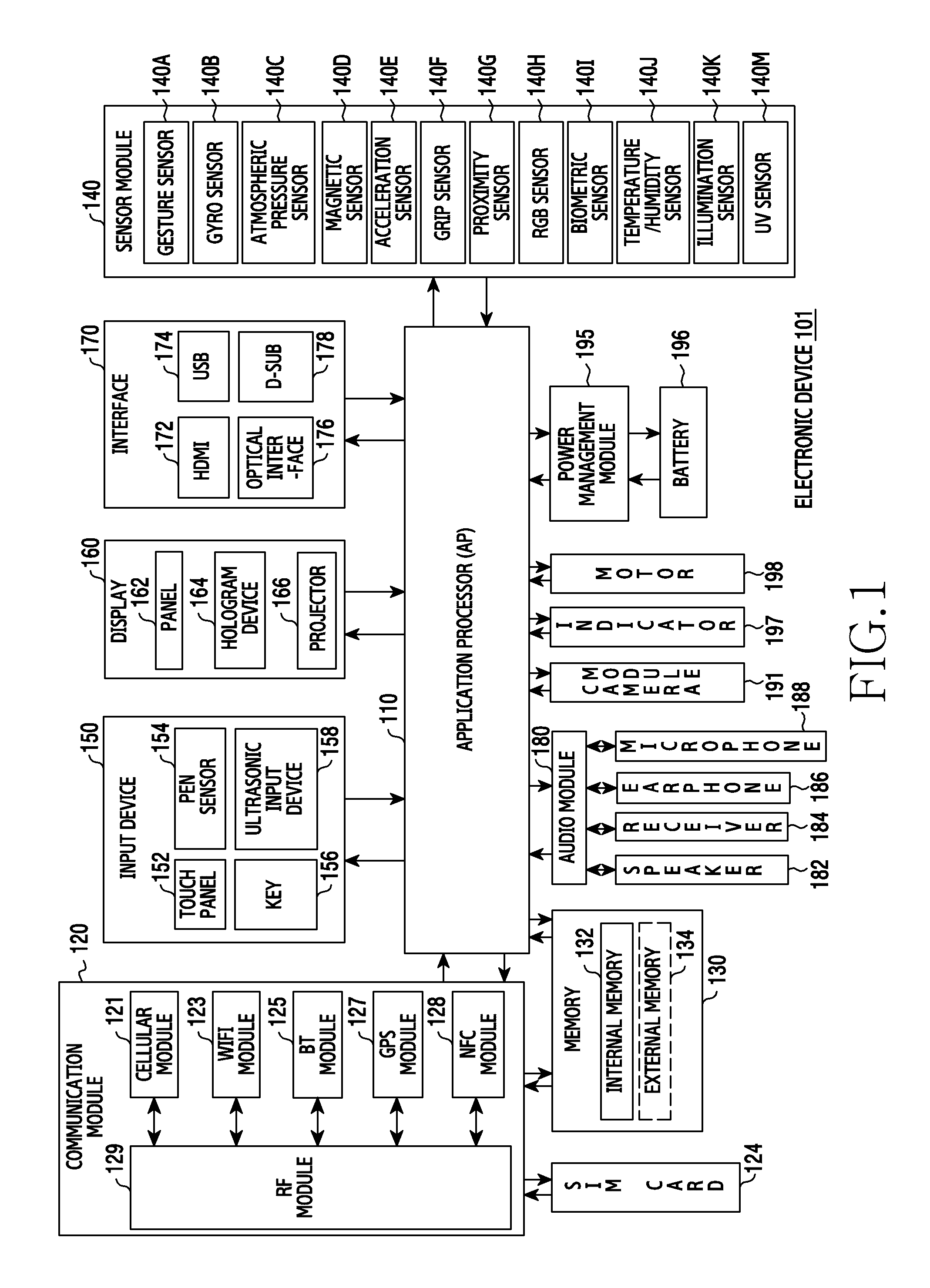 Electronic device with touch sensor and driving method therefor