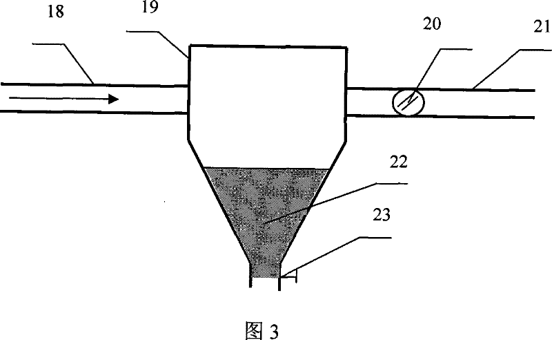 Oil-mixing isolated system and use method