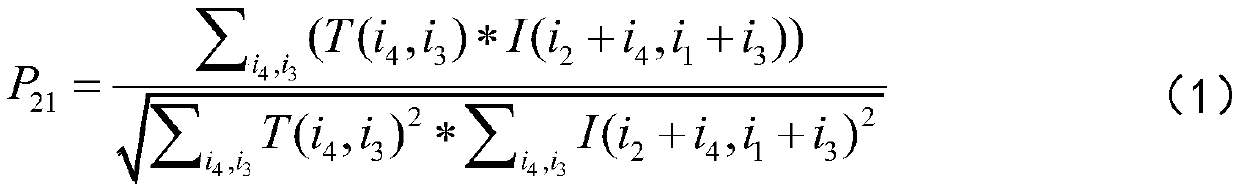 Pressure transmitter pressure prediction method based on Kalman algorithm