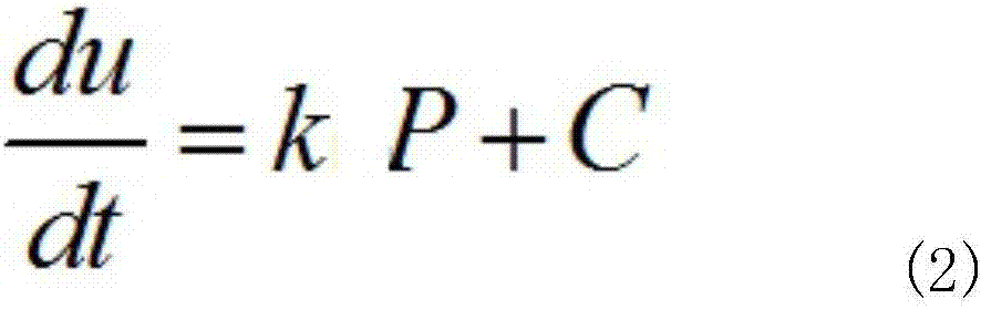 Adaptive setting method for final circuit breaker protection based on voltage-energy characteristics