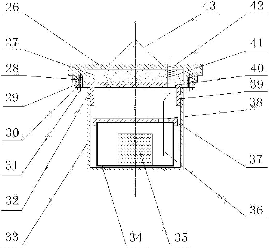 Critical temperature testing system of gunpowder and explosive thermal explosion