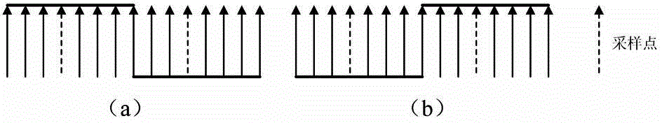 Manchester decoding device capable of carrying out error correction and method thereof