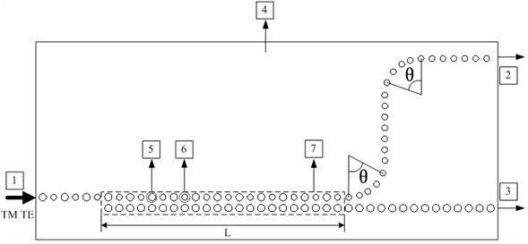 Y-shaped porous hollowed slab terahertz wave polarizing beam splitter