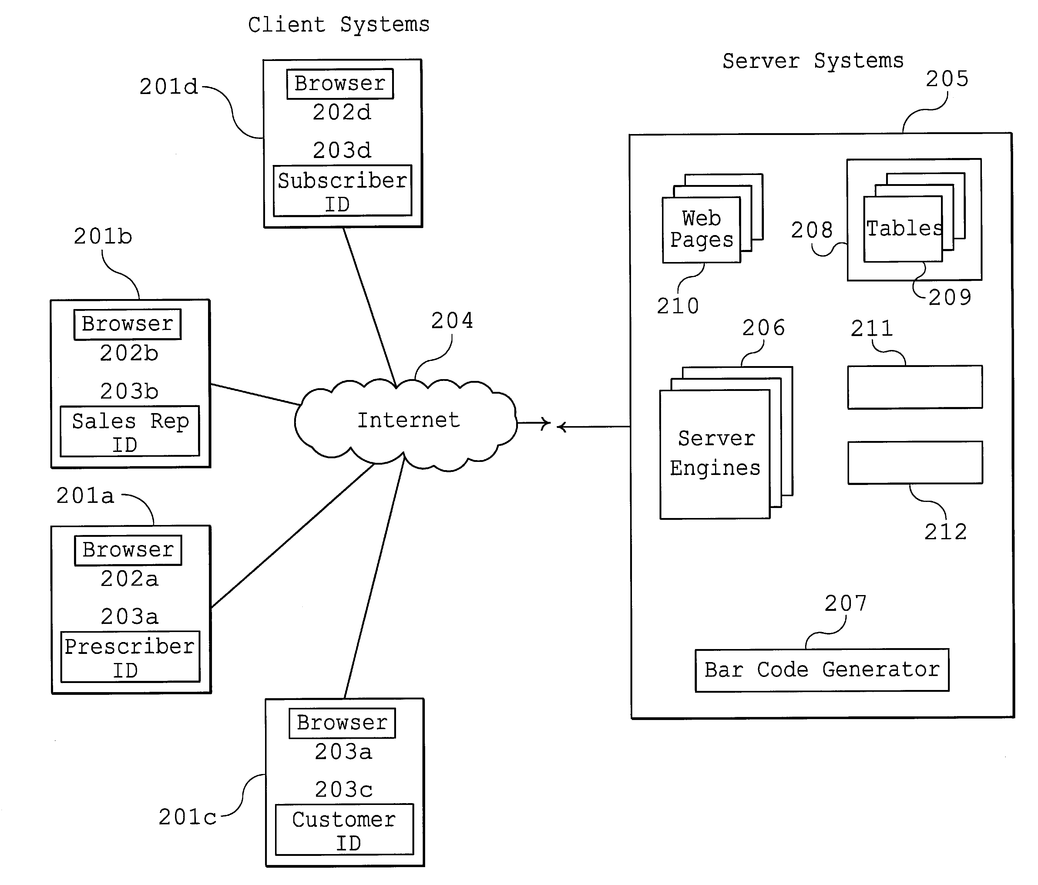 Wireless electronic prescription scanning and management system