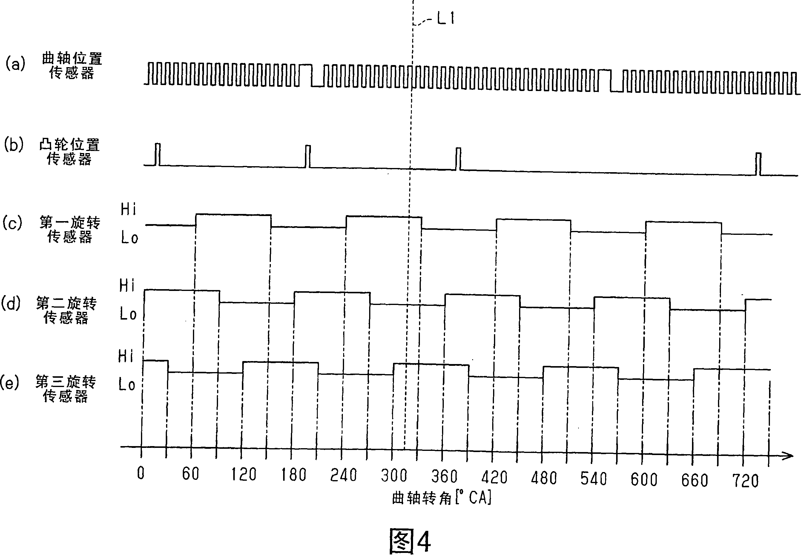 Apparatus and method for controlling internal combustion engine