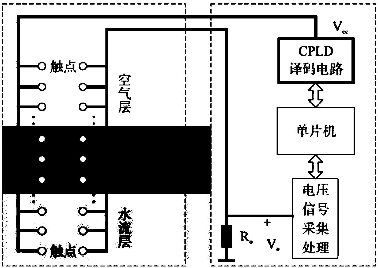 Sensor for measuring ice layer thickness