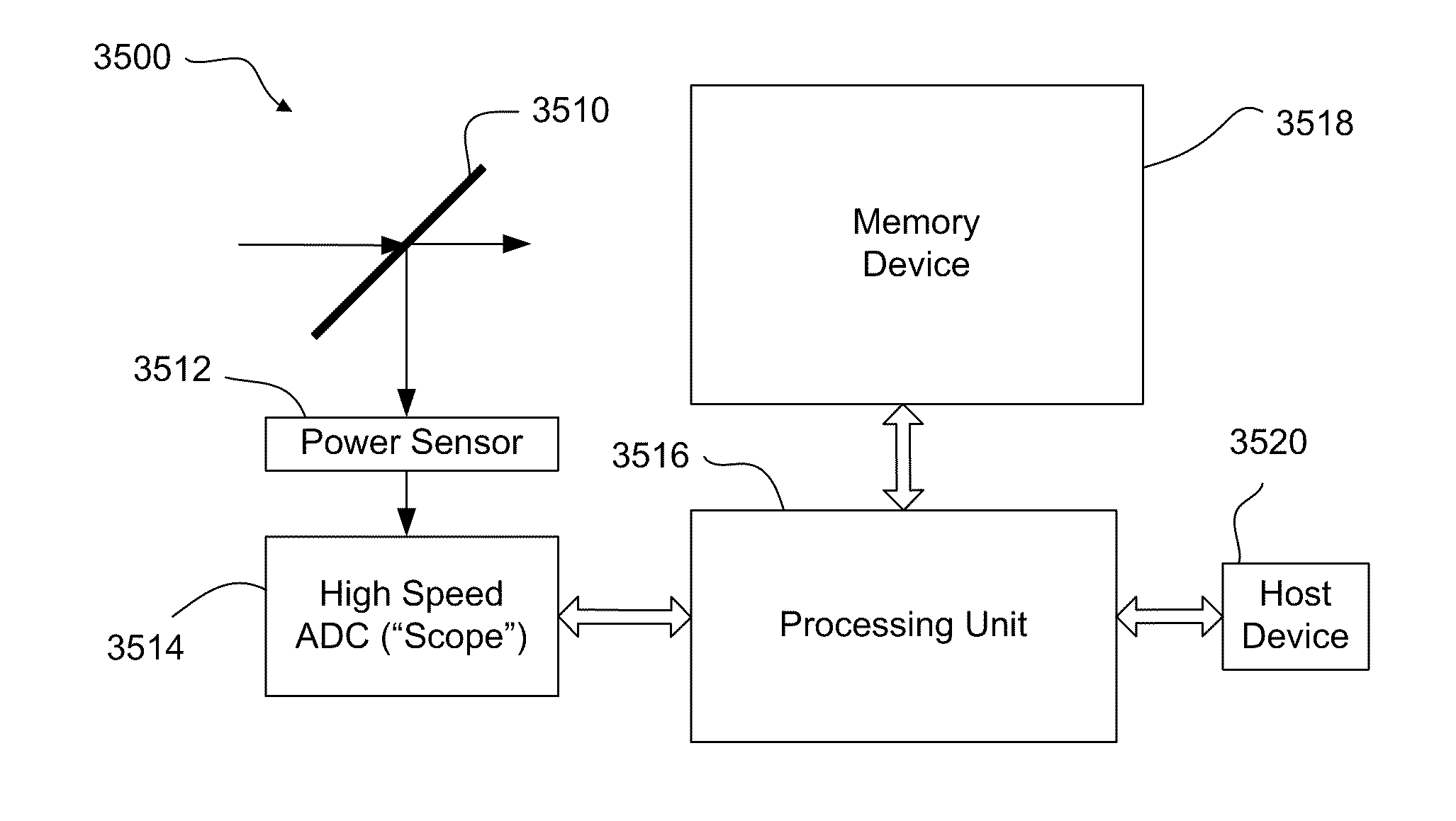 Methods and systems for laser processing a workpiece using a plurality of tailored laser pulse shapes