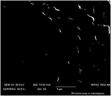 Preparation method of lanthanum zirconate in-situ coated high-nickel ternary cathode material