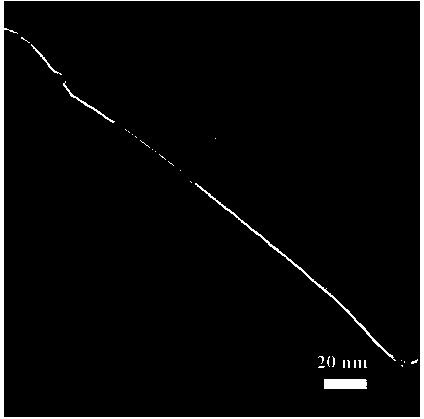 Preparation method of lanthanum zirconate in-situ coated high-nickel ternary cathode material