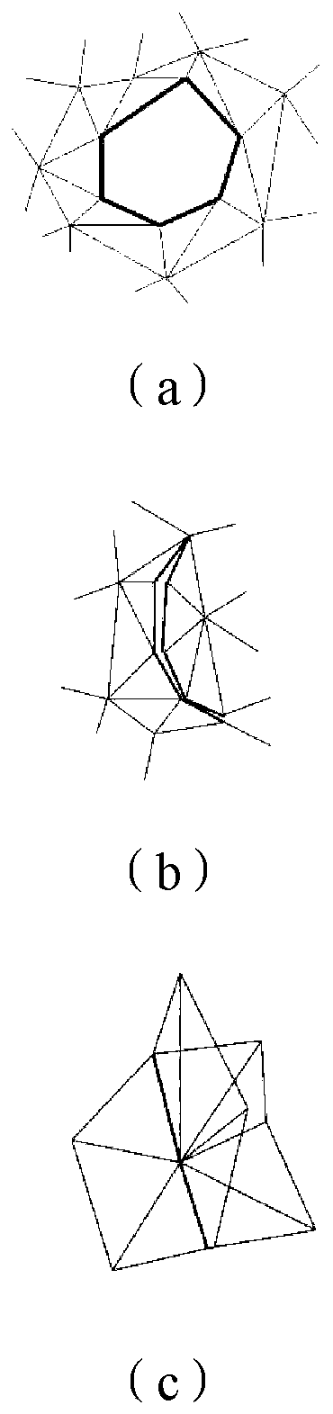 Self-adaptive grid division method and system based on octree