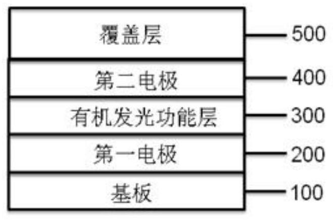 Monoamine organic compound simultaneously containing pyrenyl and benzoxazolyl or benzothiazolyl and application thereof