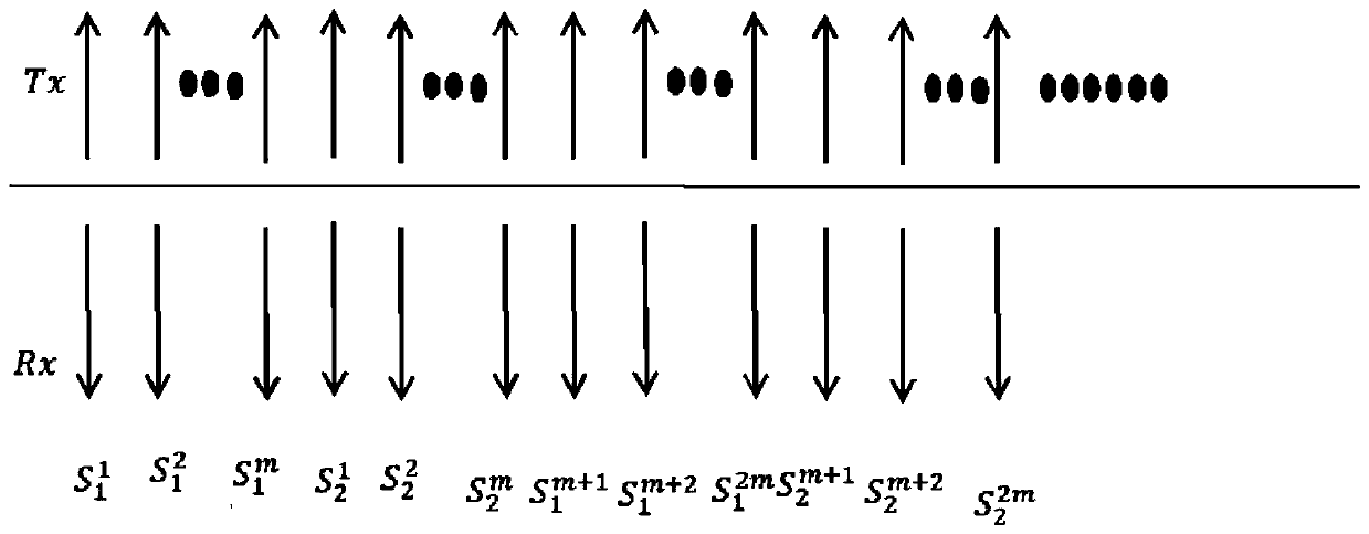 Ultrasonic contrast method and device and storage medium