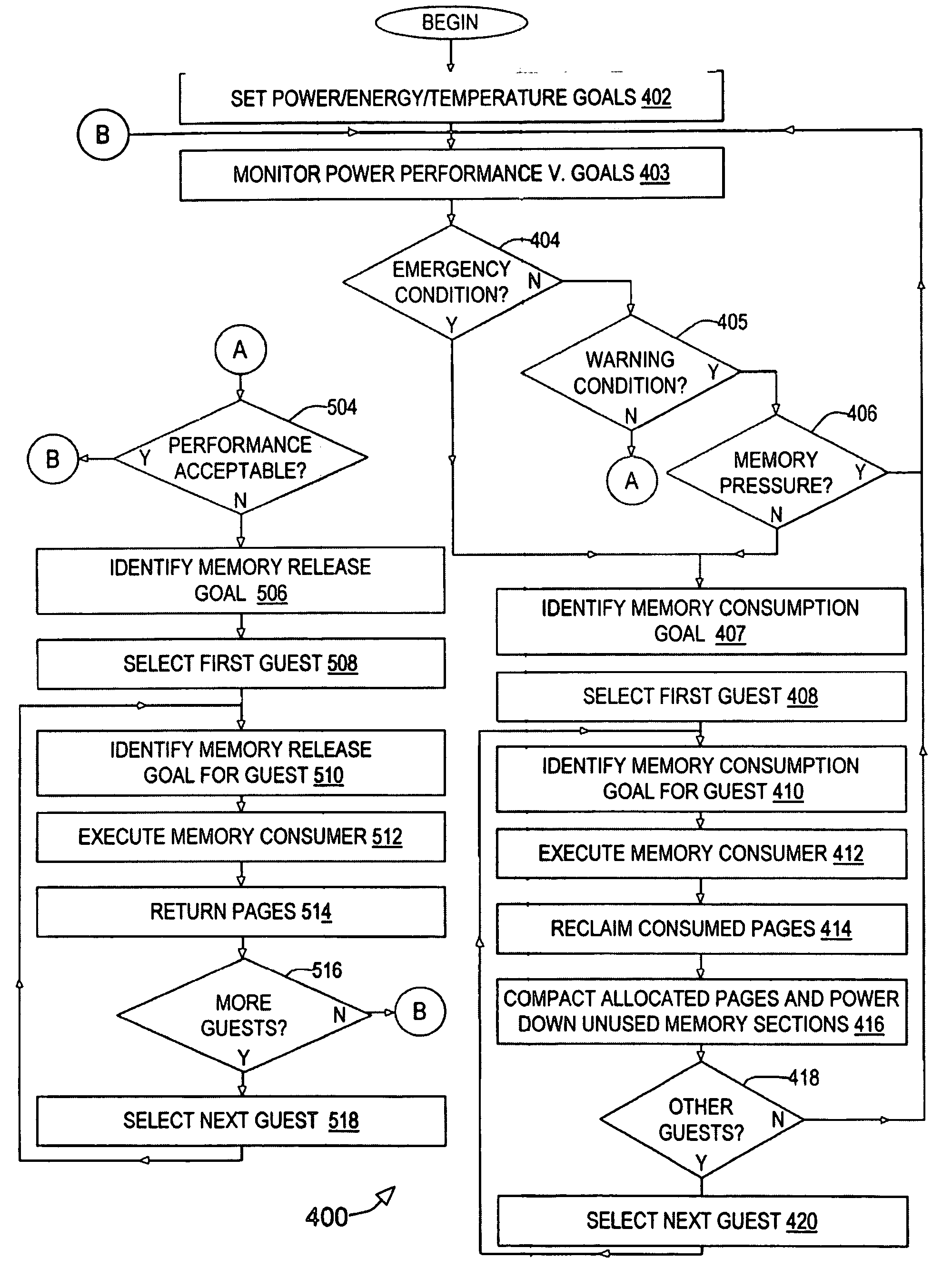 System and method for reclaiming allocated memory to reduce power in a data processing system