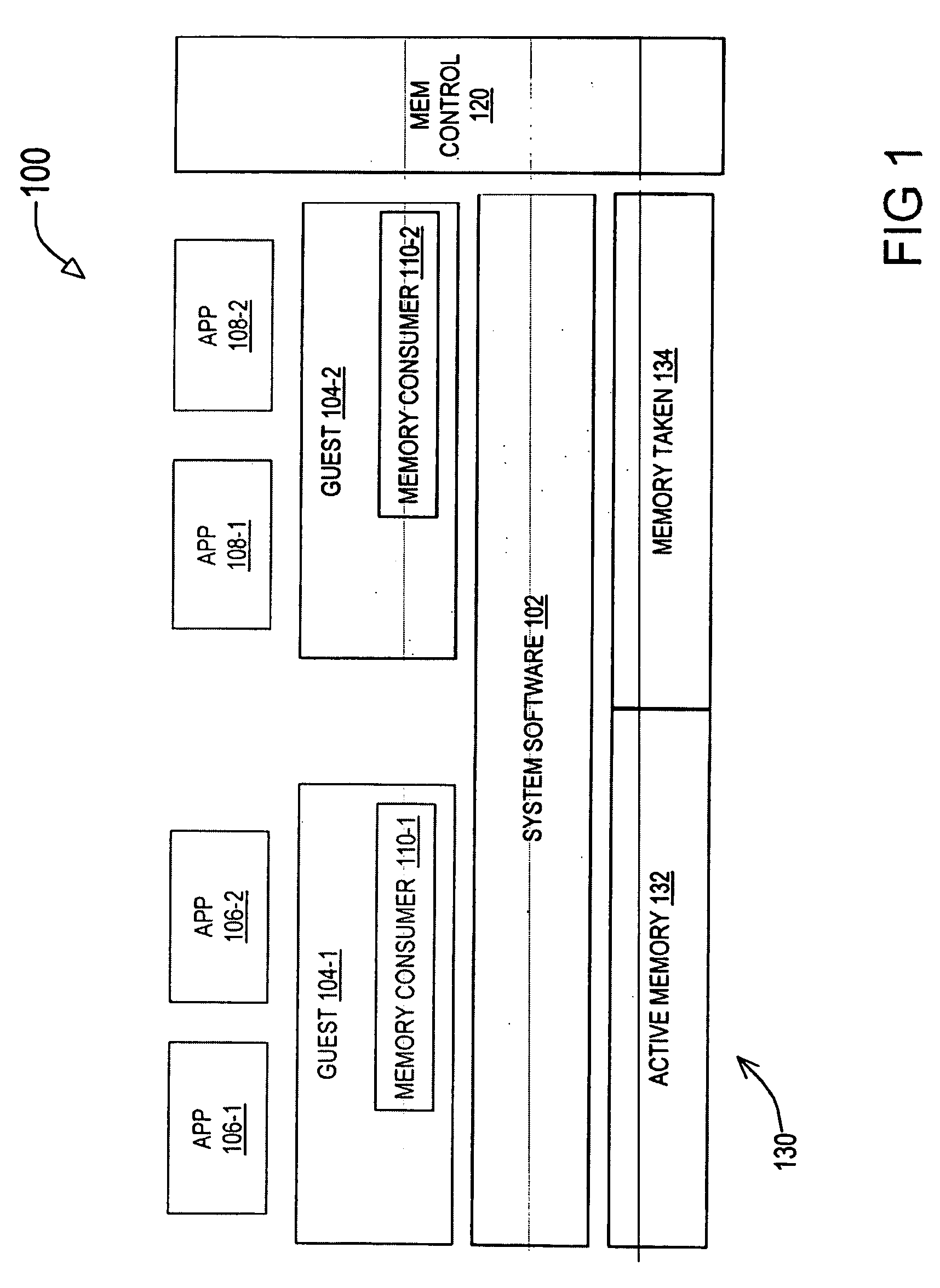 System and method for reclaiming allocated memory to reduce power in a data processing system