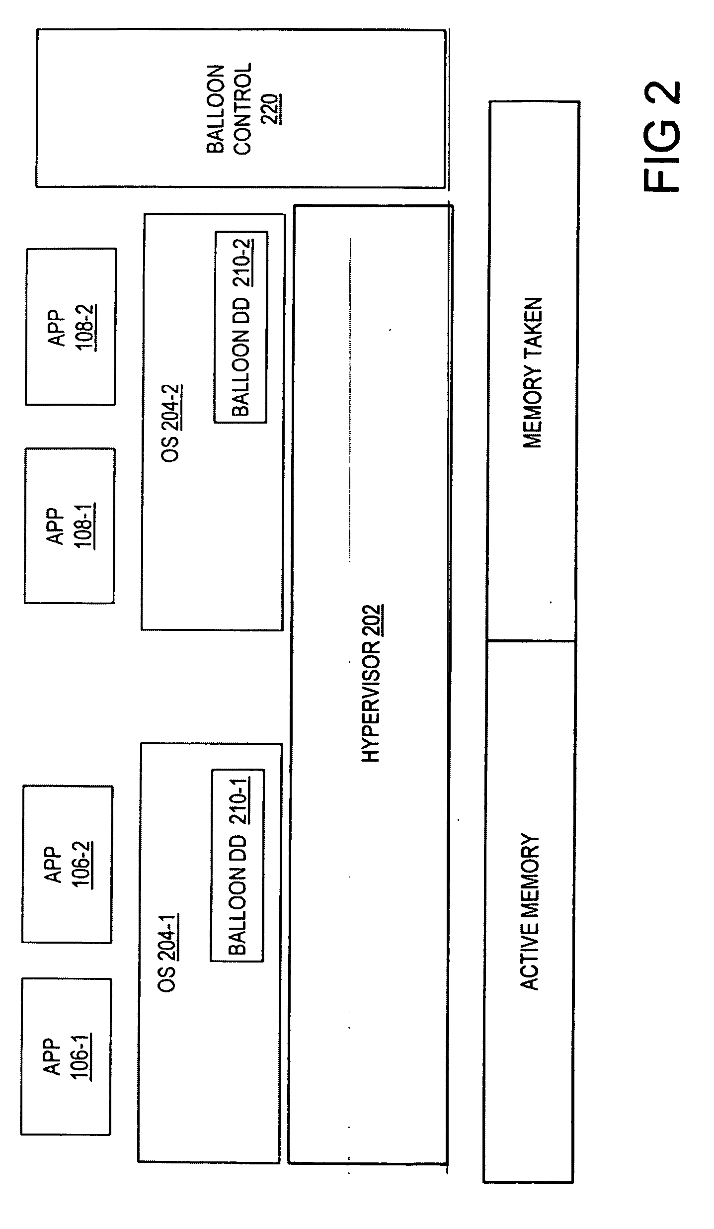 System and method for reclaiming allocated memory to reduce power in a data processing system